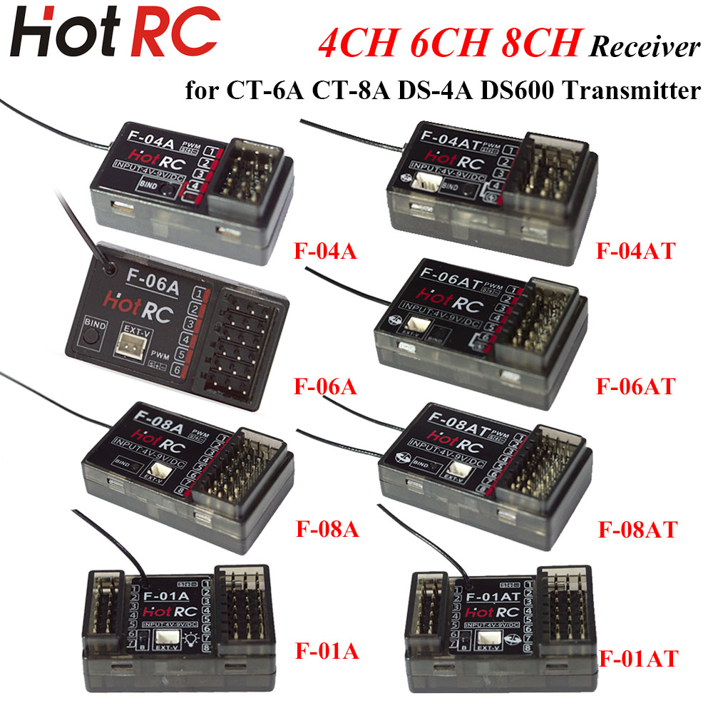 Odbiornik HOTRC 2.4Ghz 4/6/8-k – Drone Racing Receiver recenzja i cena